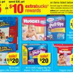Stock Up on Huggies at CVS – just $3.33 per Package!