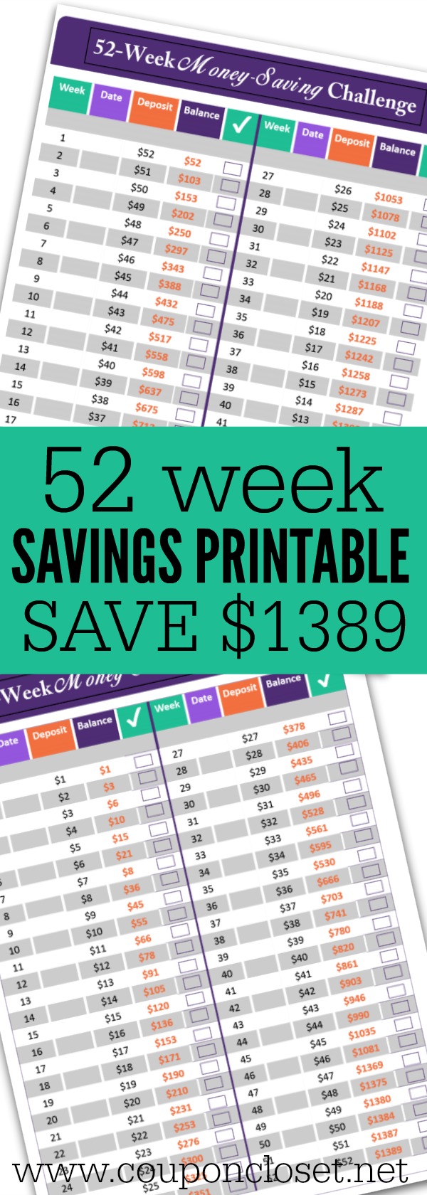 Save $1389 this year with this easy 52 week money saving challenge. 52 weeks savings is easy with these Printable money saving charts. Weekly Money Saving really ads up. 